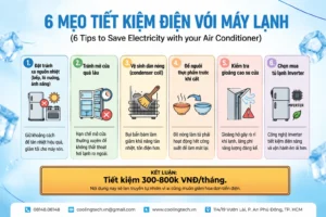 6 Cách Tiết Kiệm Điện Cho Thiết Bị Làm Lạnh F&B