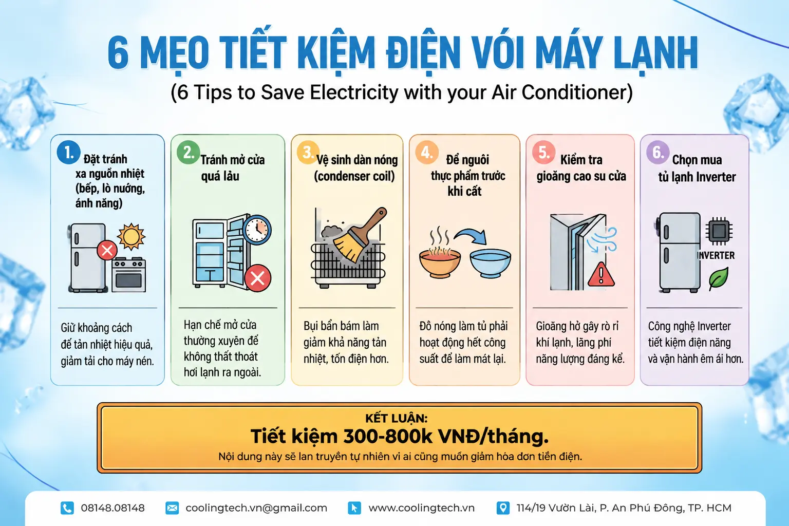 6 Cách Tiết Kiệm Điện Cho Thiết Bị Làm Lạnh F&B: Máy Làm Đá, Tủ Mát, Tủ Đông