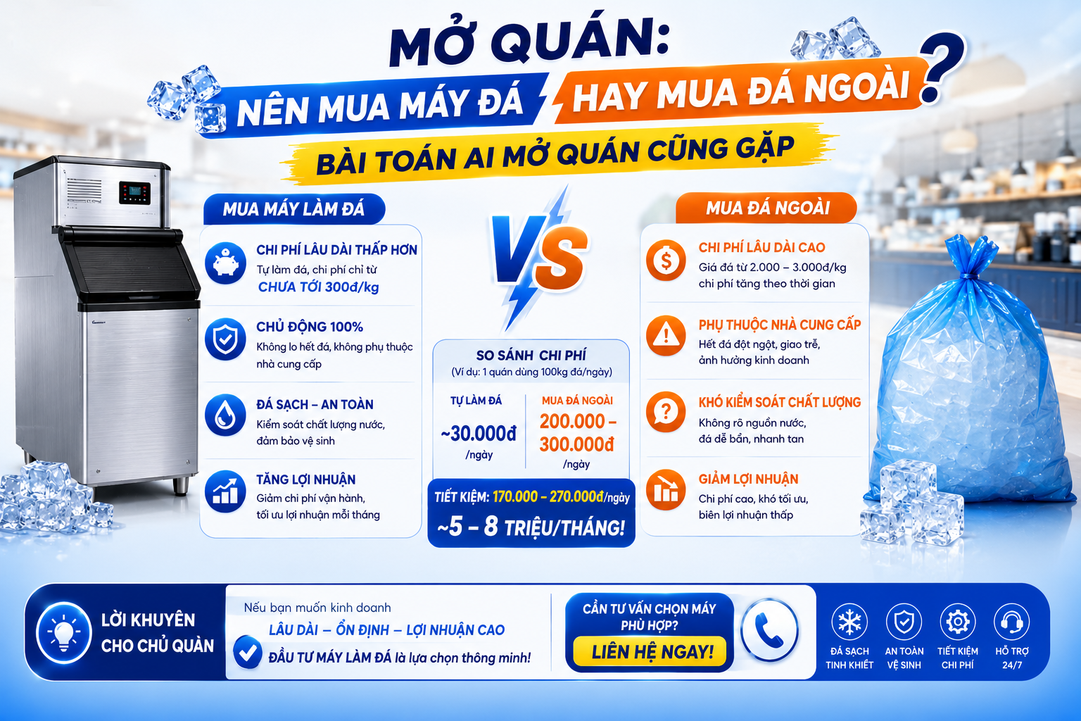 Nên Mua Máy Làm Đá Hay Nhập Đá Ngoài